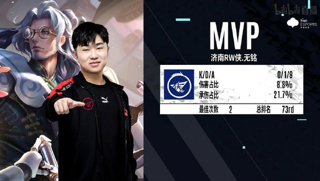 其防守策略 其防守策略