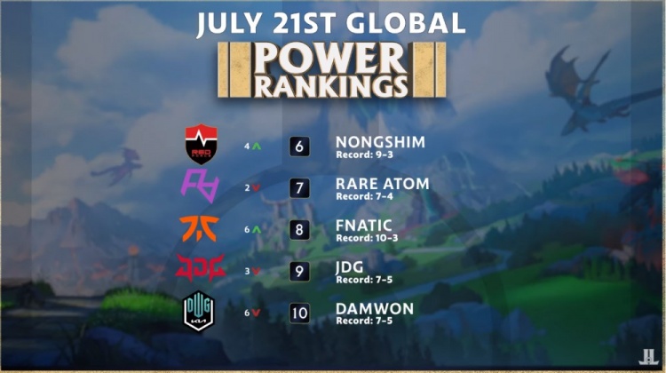 这场比赛呈 这场比赛呈