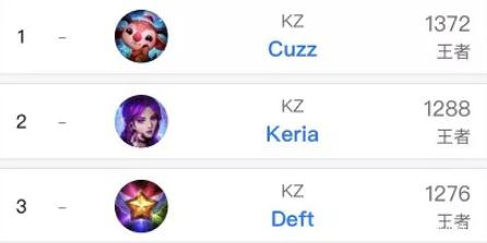 影响同样不 影响同样不